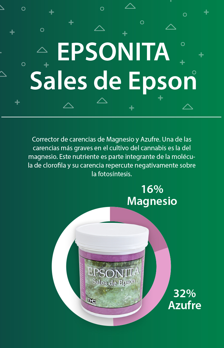 Epsonita