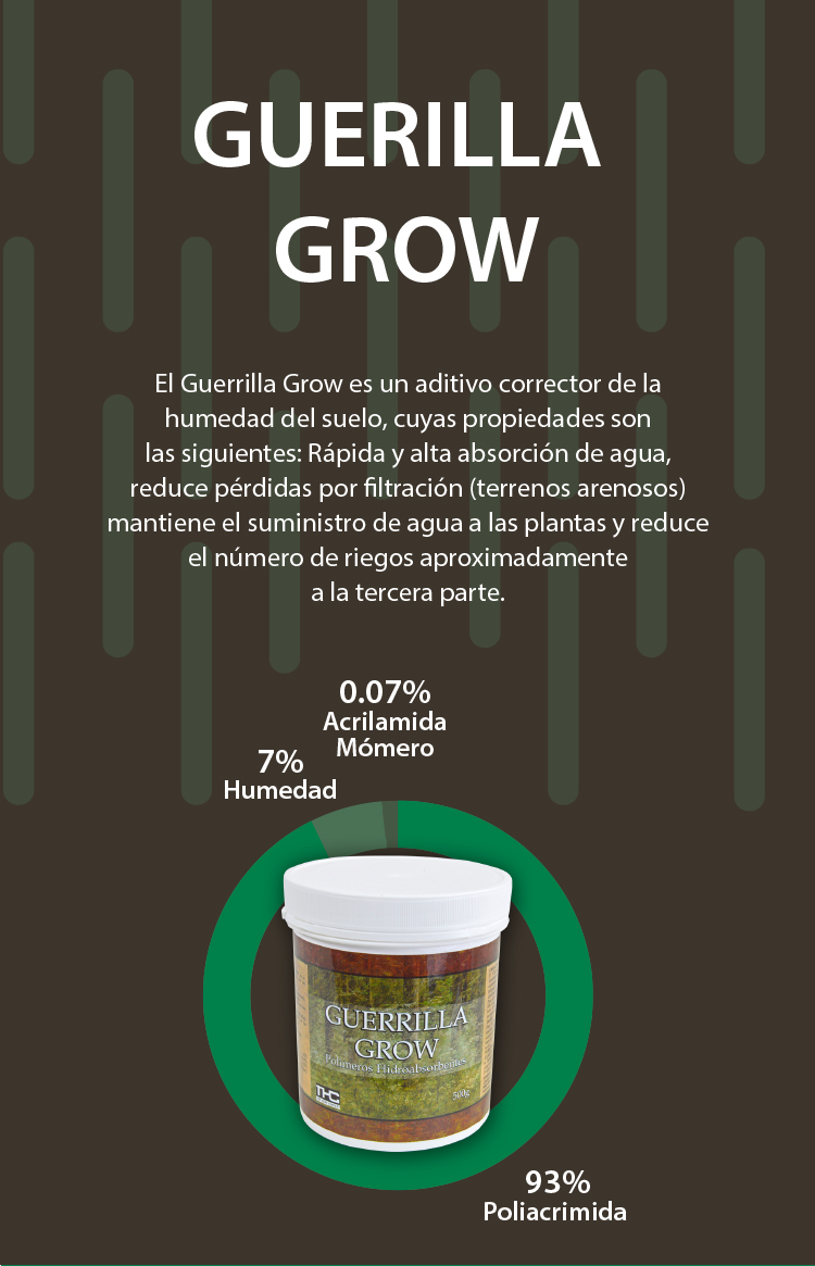 Guerilla Grow